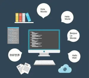 Angular Translate