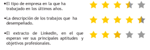 el trabajo de tus sueños