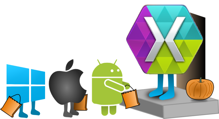 windows-apple-android-xamarin-multiplataforma