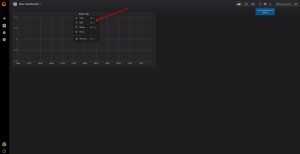 dashboard de Bitcoin