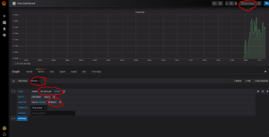 dashboard de Bitcoin