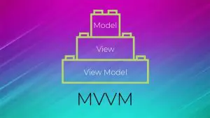 MVVM
