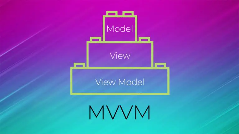 MVVM