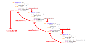 Matemáticas con Python