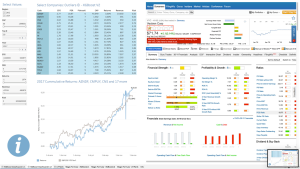 Batiendo a la bolsa: Team Outliers 1 Cuadro de mando para analistas desarrollado en Tableau
