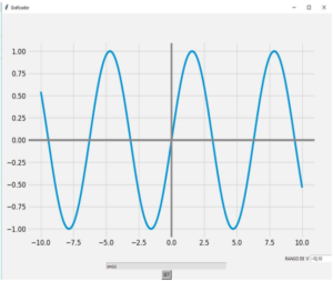 Crea un graficador de funciones con Tkinter, Matplotlib y Numpy 1 graficador de funciones
