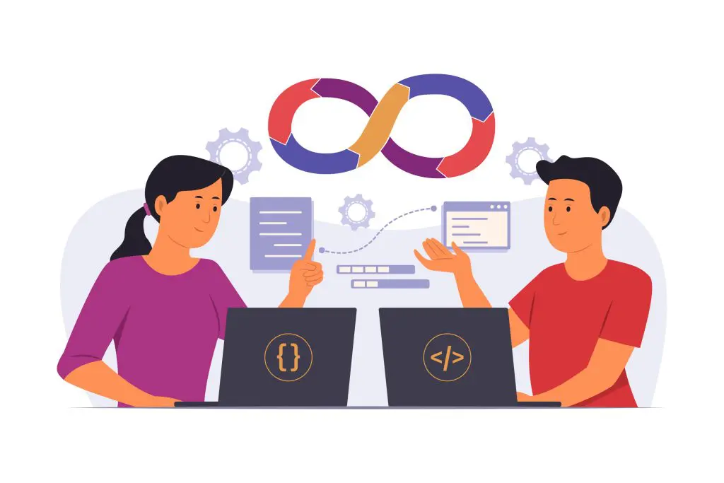 Las mejores herramientas DevOps 1 Las mejores herramientas DevOps