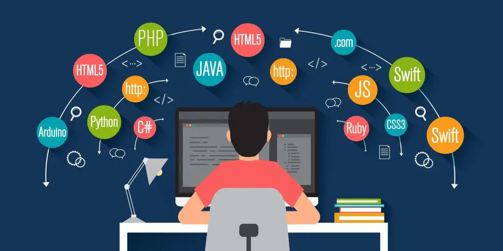 Lenguajes de programación: Los 10 más importantes en 2025 (y cómo elegir el ideal para ti) 1 lenguajes de programación