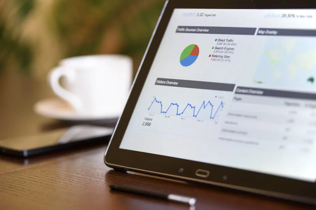 empresas que usan big data