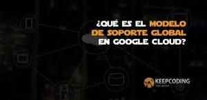 ¿Qué es el modelo de soporte global en Google Cloud?