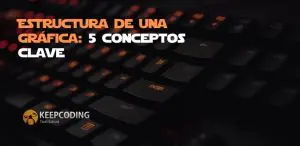 Estructura de una gráfica: 5 conceptos clave