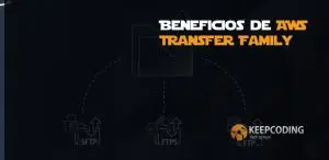 Beneficios de AWS Transfer Family