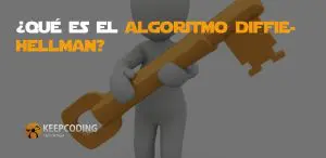 Qué es el algoritmo Diffie-Hellman