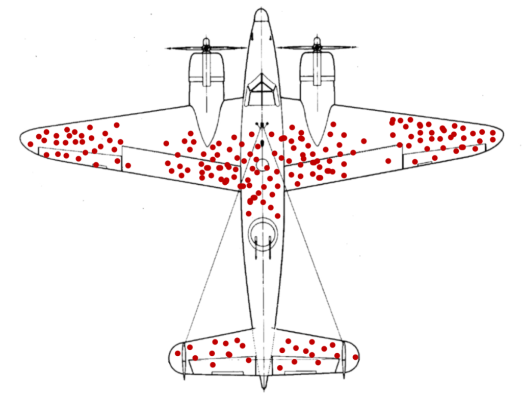 Ejemplo del sesgo del superviviente en estadística Big Data 1 sesgo del superviviente en estadística Big Data