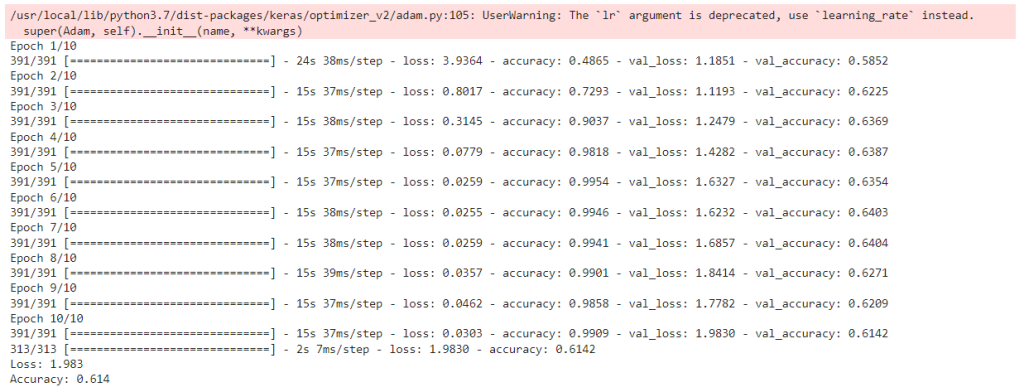 Feature extractor y classifier de red neuronal convolucional 3 Feature extractor y classifier de red neuronal convolucional