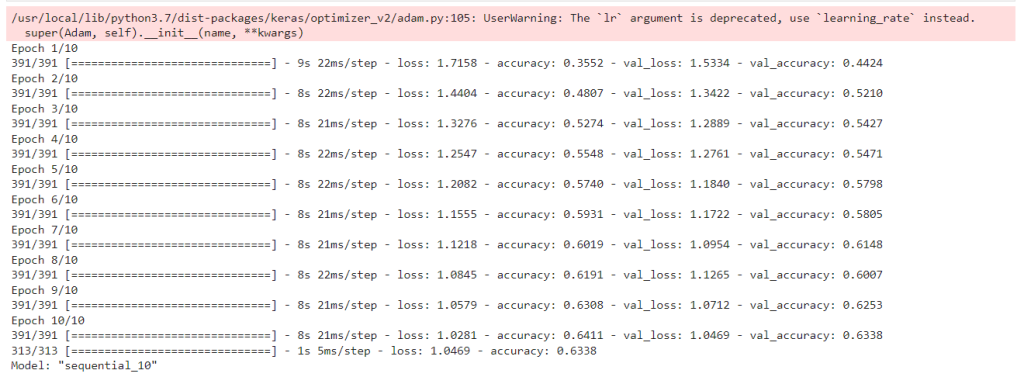 Efecto modificación de capas en Deep Learning 2 Efecto modificación de capas en Deep Learning