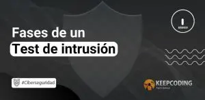 Fases de un test de intrusión