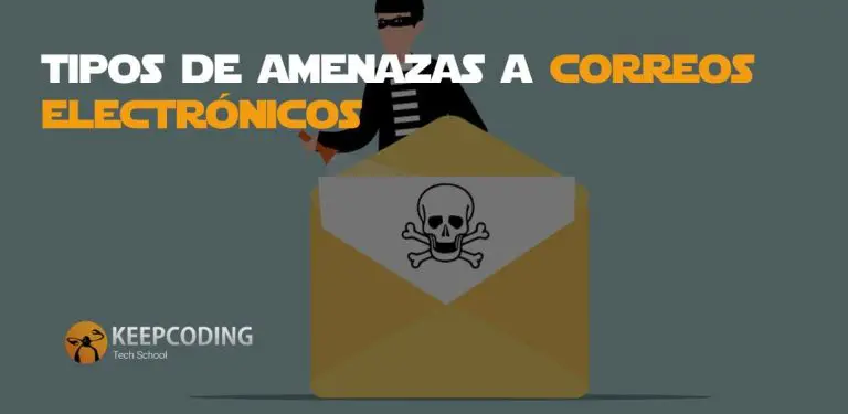 Tipos de amenazas a correos electrónicos