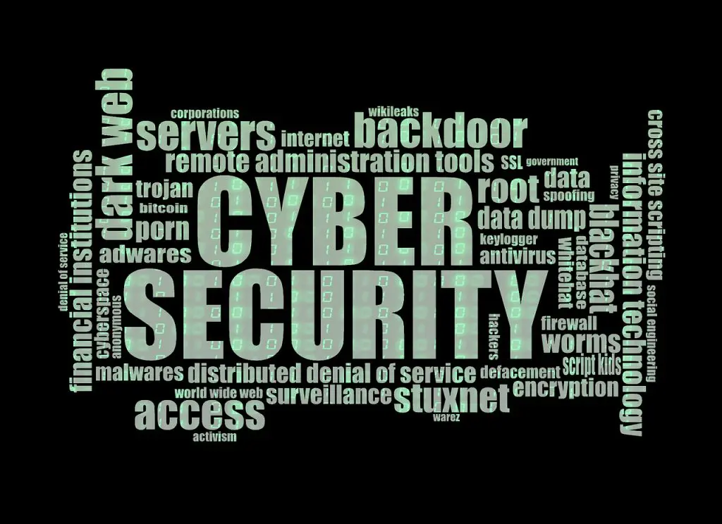 3 casos de sanciones por protección de datos antes del RGPD 1 lluvia de palabras cyber security