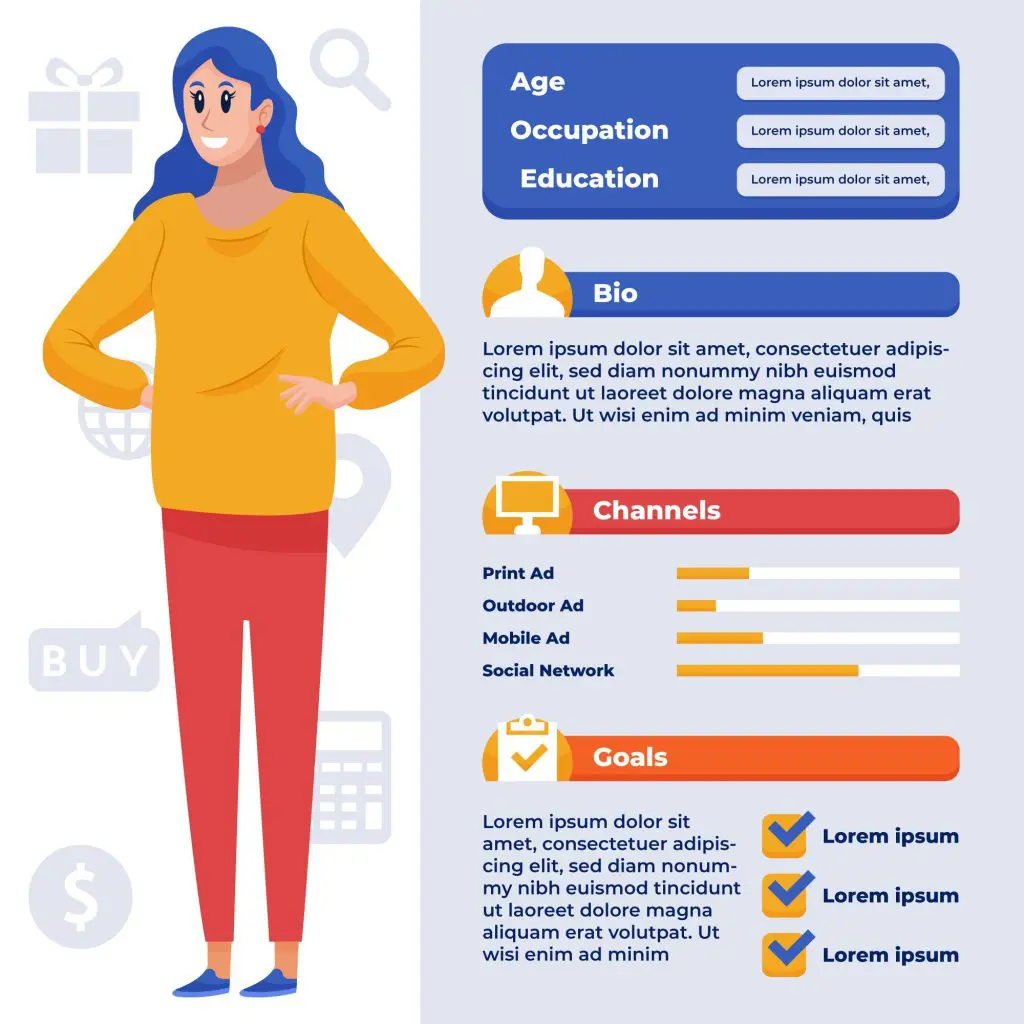 ¿Qué es un buyer persona?