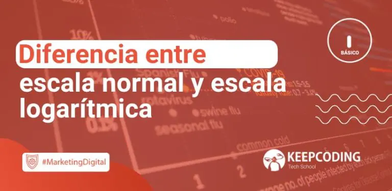 Diferencia entre escala normal y escala logarítmica