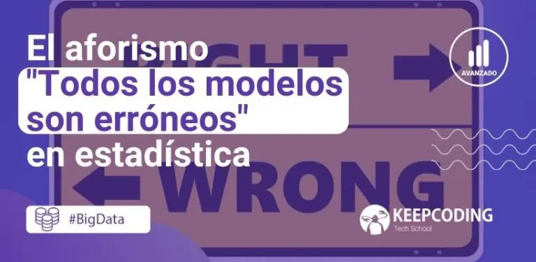 todos los modelos son erróneos