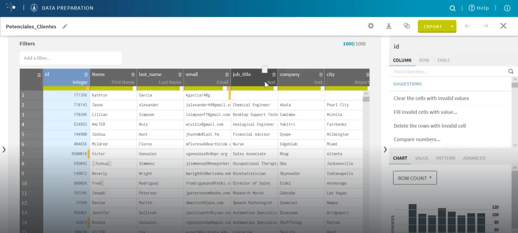 Añadir un Dataset en Talend 3 dataset en Talend: paso 3