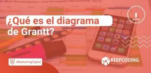 ¿Qué es el diagrama de Gantt?