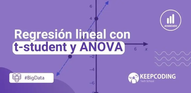 regresión lineal con t-student y ANOVA