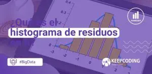 histograma de residuos en R