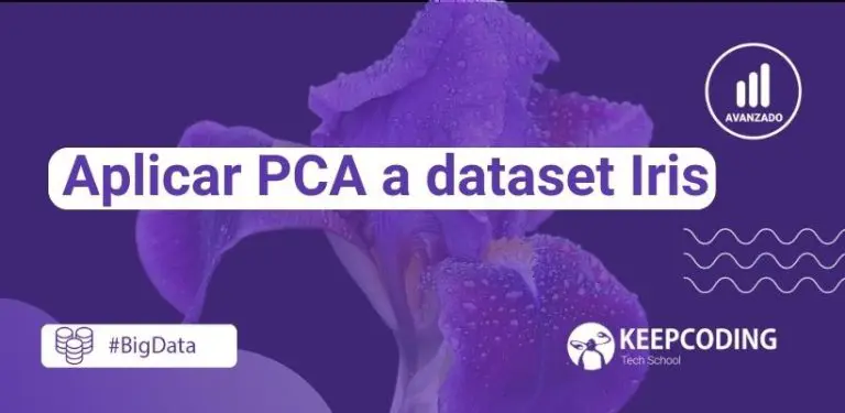 Aplicar PCA a dataset Iris