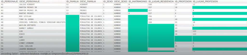 En qué consiste RIGHT OUTER JOIN e IFNULL en MySQL 1 RIGHT OUTER JOIN e IFNULL