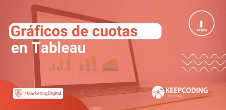 Gráficos de cuotas en Tableau