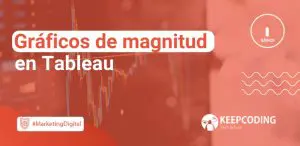 Gráficos de magnitud en Tableau