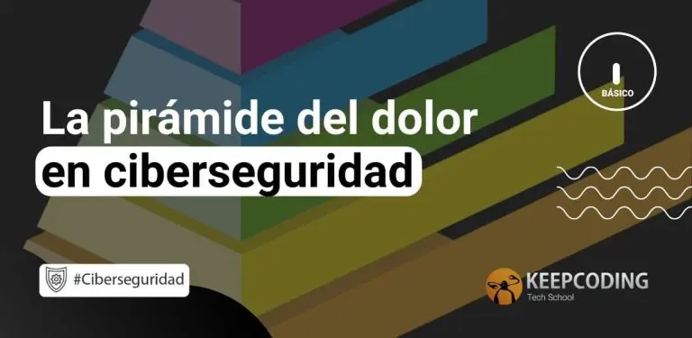 La pirámide del dolor en ciberseguridad