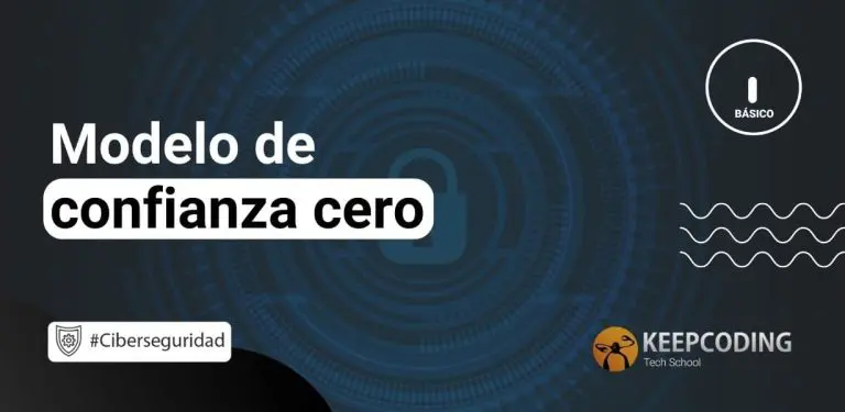 Modelo de confianza cero