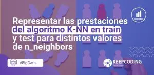 prestaciones del algoritmo K-NN