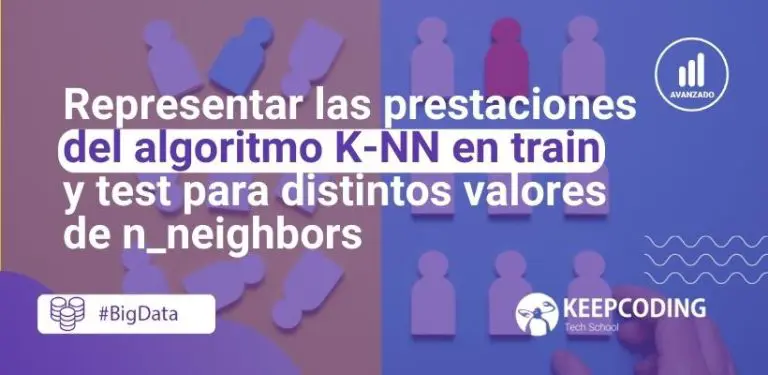 prestaciones del algoritmo K-NN