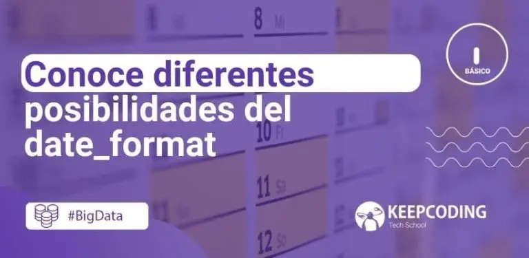 diferentes posibilidades del date_format