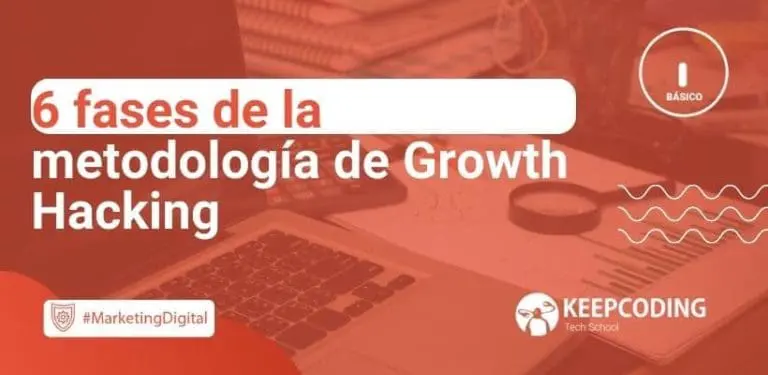 fases de la metodología de Growth Hacking