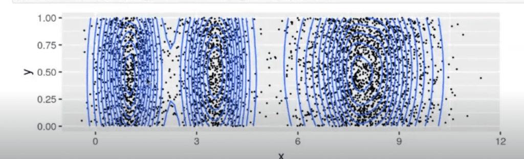 ¿Qué es el Hierarchical DBSCAN (HDBSCAN)? 1 Hierarchical DBSCAN