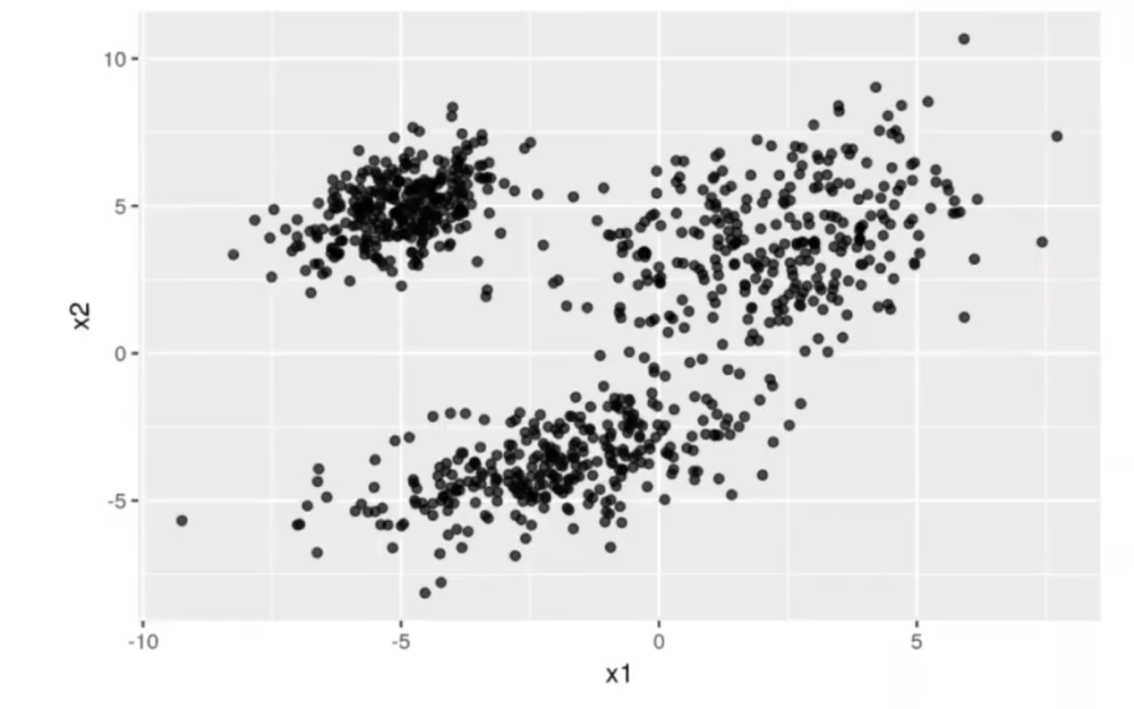 Métodos de clustering 1 métodos de clustering