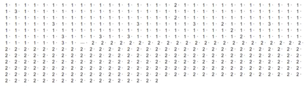 Métodos de clustering 4 Métodos de clustering