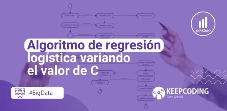 Algoritmo de regresión logística