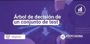 Árbol de decisión de un conjunto de test