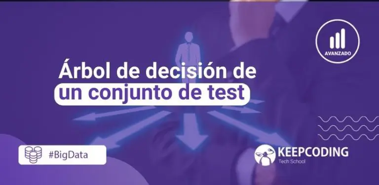 Árbol de decisión de un conjunto de test