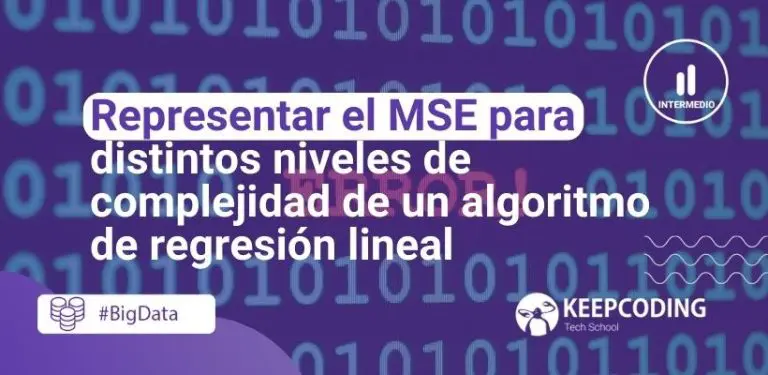 Representar el MSE