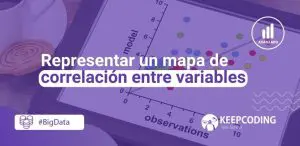 mapa de correlación entre variables