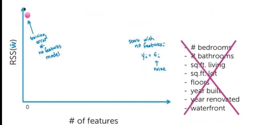 Todo lo que necesitas saber sobre los métodos wrapper 1 métodos wrapper