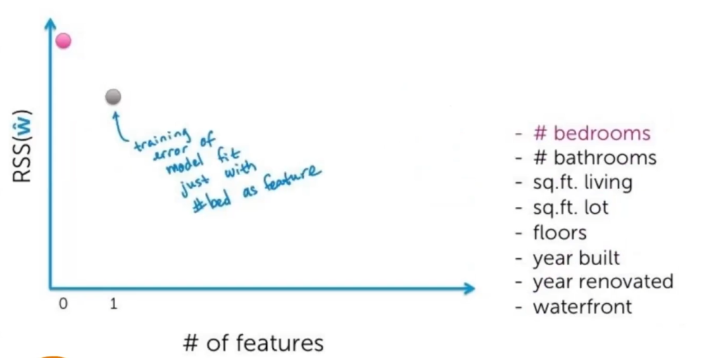 Todo lo que necesitas saber sobre los métodos wrapper 2 métodos wrapper